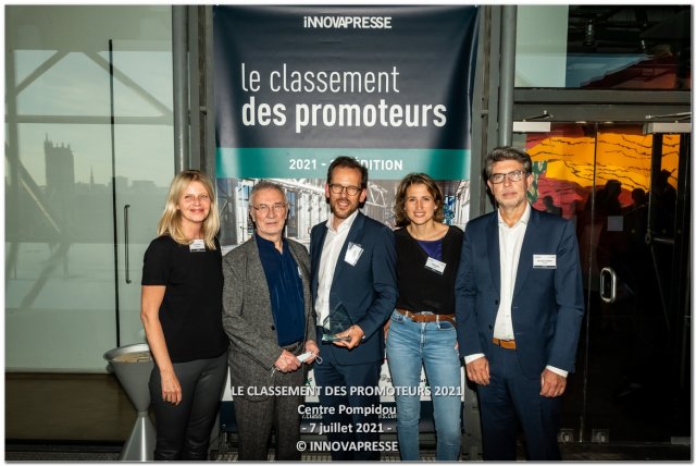 Classement 2021